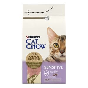 Сухий корм CAT CHOW Sensitive для дорослих котів із чутливою шкірою та травленням з лососем 1.5 кг